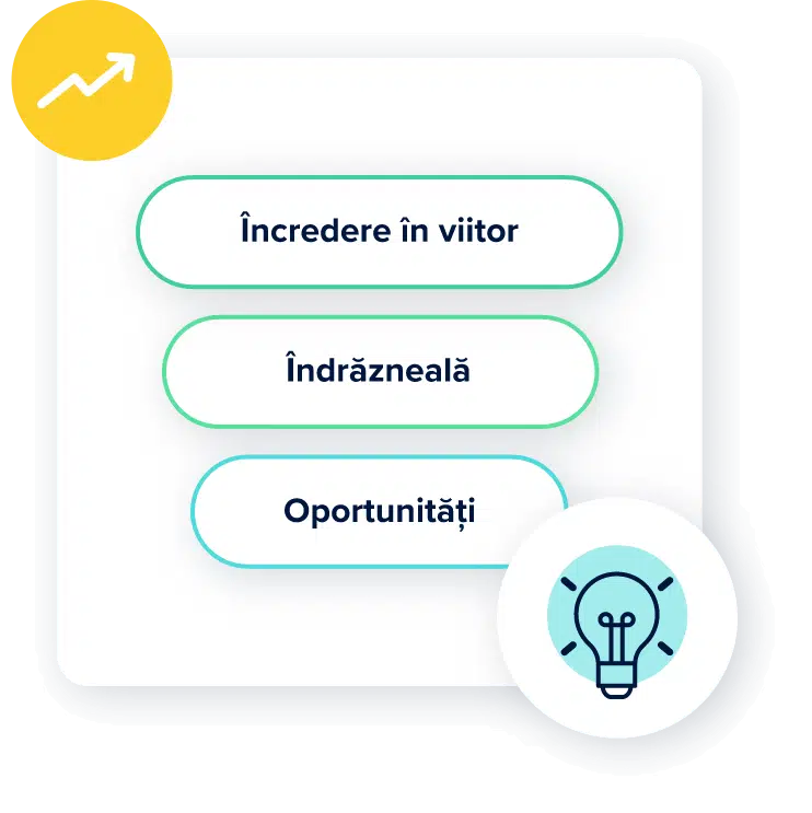 Viziunea investimental.ro