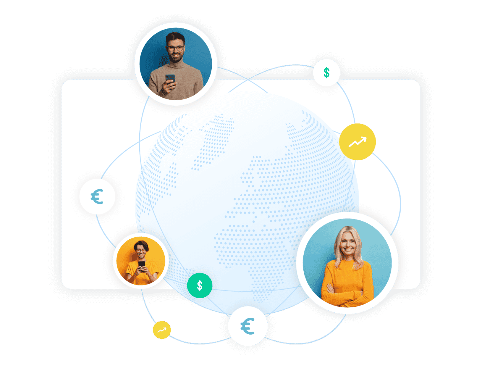 Piete - Investimental