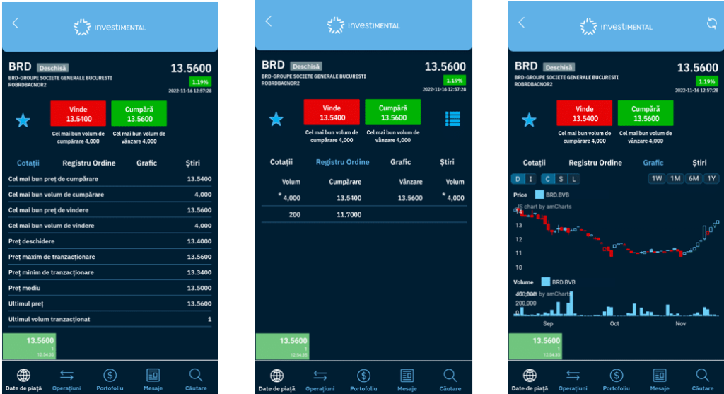 captura ecran din aplicatia Investimental cu pagina simbol